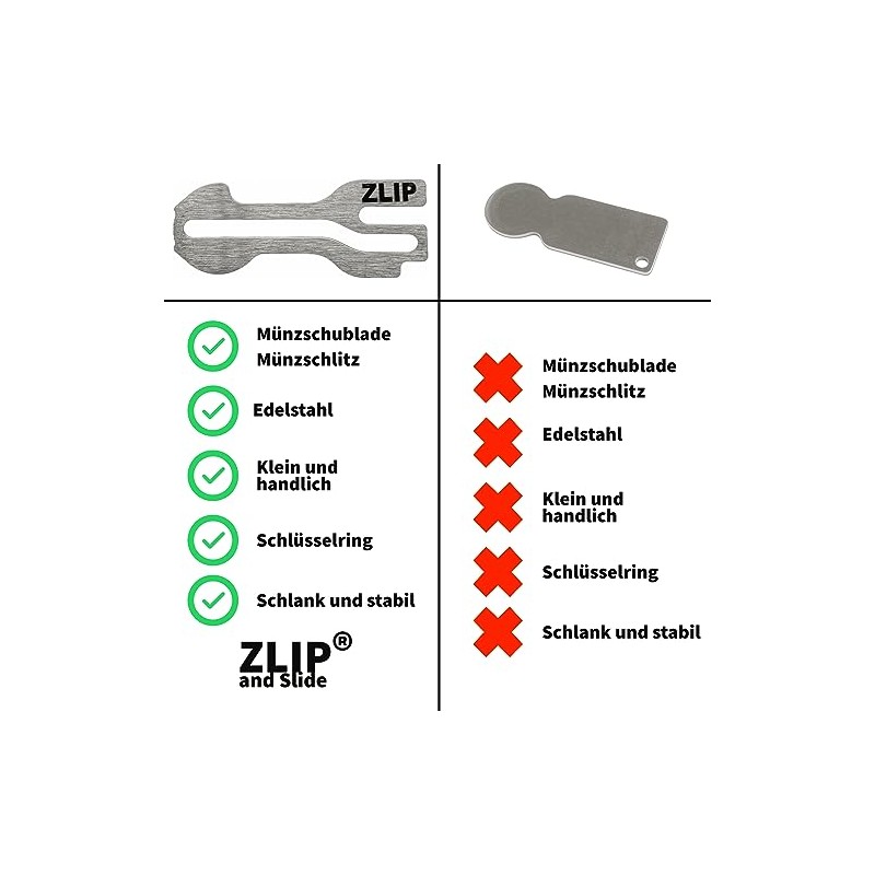 ZLIP® and Slide Shopping Trolley Remover Stainless Steel with Key