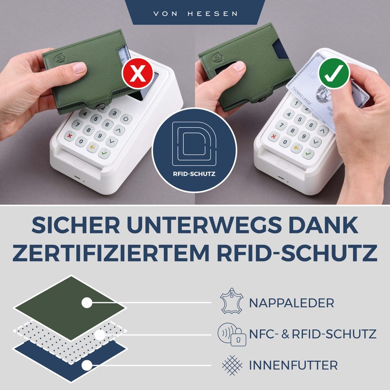 VON HEESEN Slim Wallet with RFID Protection, for Men and