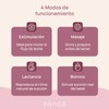 SANCE Extractor de Leche Electrico Manos Libres Doble - Saca