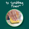 Scotch-Brite Heavy Duty Scrub Sponge, 6 Kitchen Sponges Designed for