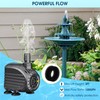 NFESOLAR Submersible Water Pump 120GPH, Ultra Quiet Submersible Pump with