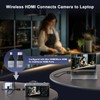 Anytrox Wireless HDMI Transmitter and Receiver 4K Decode 1080P Output,