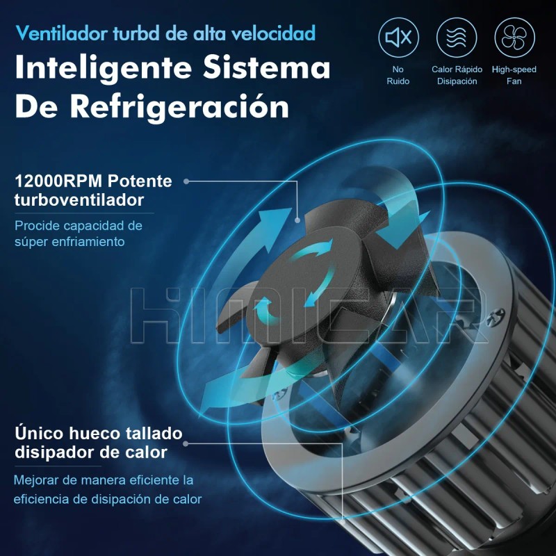 Kit De Faros Auto Led H4 9005 9006 H7 H11