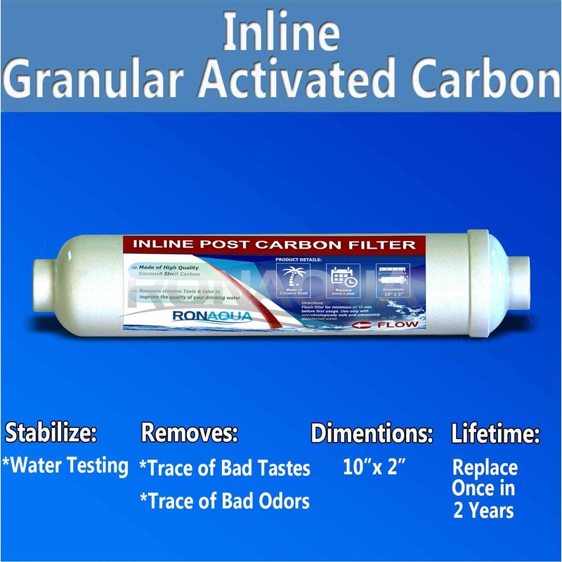 T33 Inline Coconut Grade Activated Carbon Pre/Post Membrane Filter for
