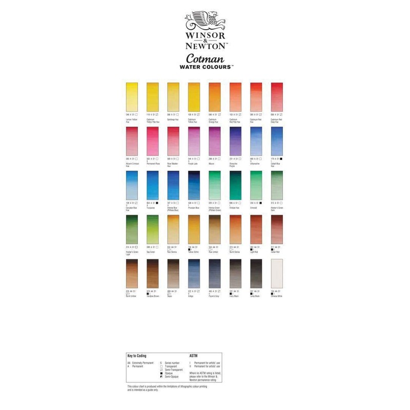 Winsor and Newton Cotman WC 21ml 150 Chinese White (310)