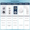 Hibbent Toilet Seat Bidet Self Cleaning Dual Nozzle,Hot or Cold