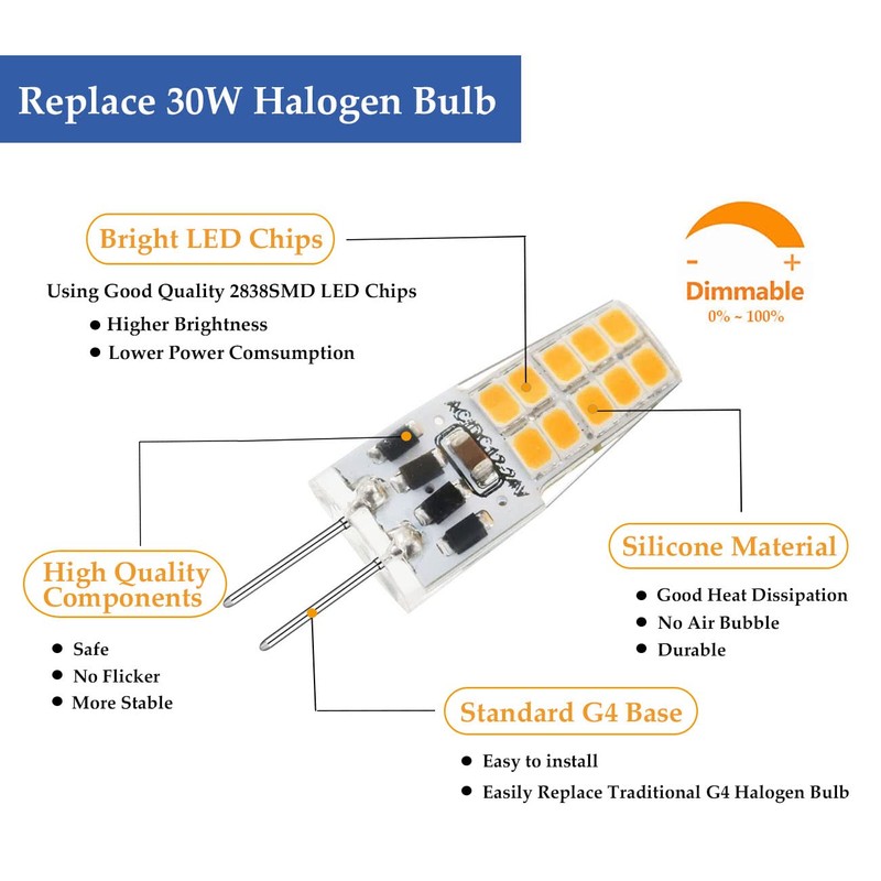 Greeogin G4 Dimmable LED Bulb 12V 24V JC Tybe, 20-30W
