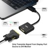 BENFEI DisplayPort(ディスプレイポート) - DVI 変換ケーブル オス-メス