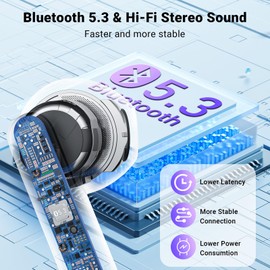 Wireless Earbuds Bluetooth 5.3 Headphones in Ear with 4 ENC Noise Cancelling Mics Ear buds HiFi Stereo Deep Bass Dual LED Display Bluetooth Earphones 42H Playtime Mini Case IP7 Waterproof Navy blue