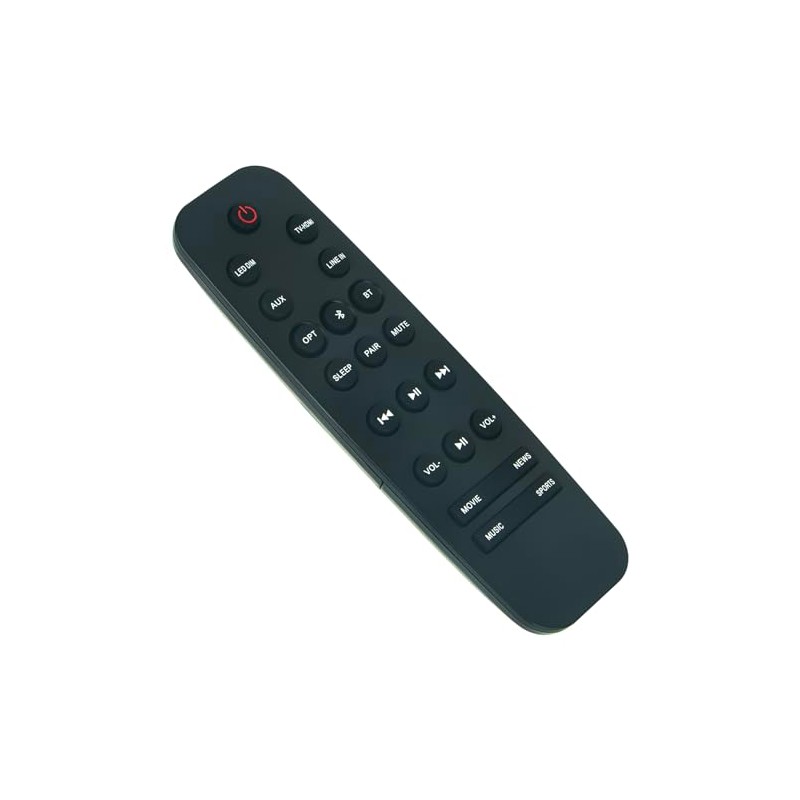 PERFASCIN New Replace Infrared Remote Control Fit for Nakamichi NK12