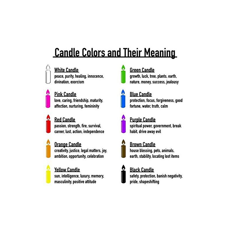 Red Female Figure Hoodoo Candle