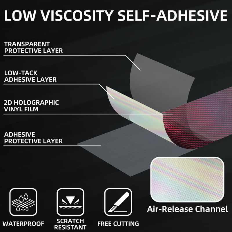 Lypumso 2D Carbon Fiber Vinyl Wrap, 4 Inch x 20ft