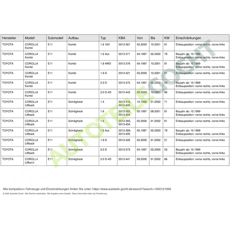 Indicator Light Transparent Right for Toyota Corolla Estate 1997-2002