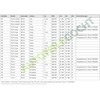 LuK 500 0311 10 Release Bearing