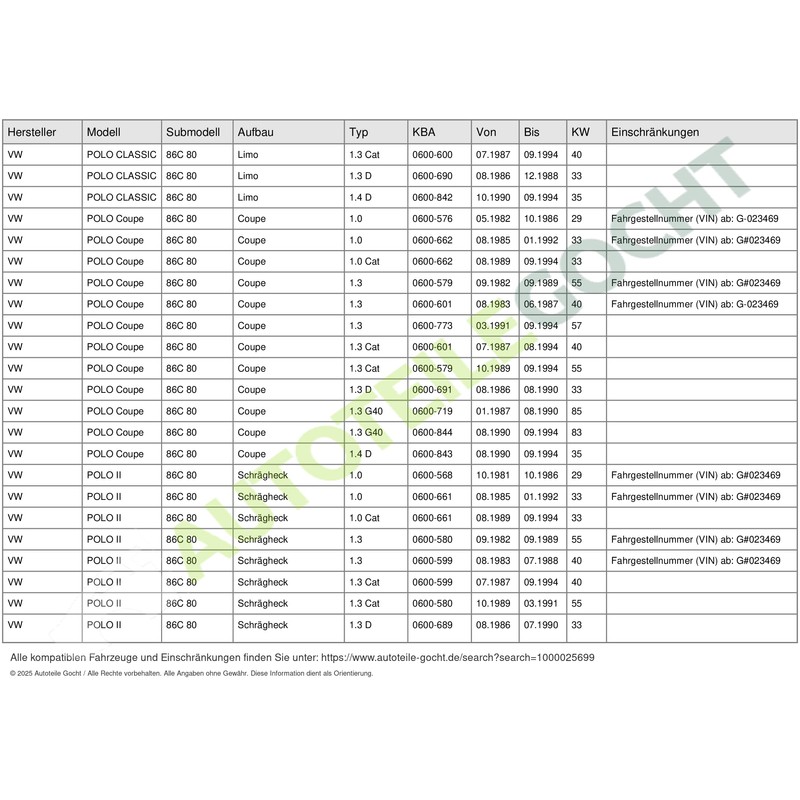 LuK 500 0311 10 Release Bearing