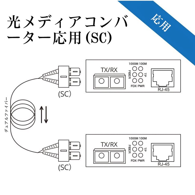 10Gtek 2 Pack Gigabit Optical Media Converter Multimode Dual SC