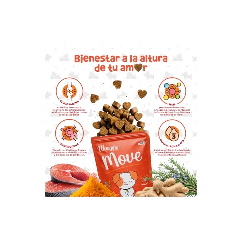 Waggys Move, Suplemento Articular con Glucosamina para Perros, 60 pzs