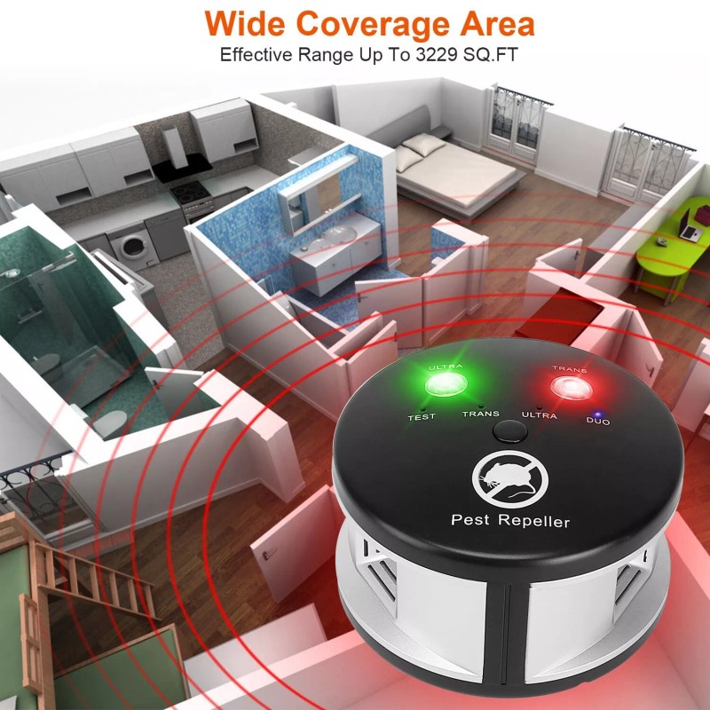 iMounTEK Ultrasonic Repellent 360° Electronic Control Pest Rat Cat Mice