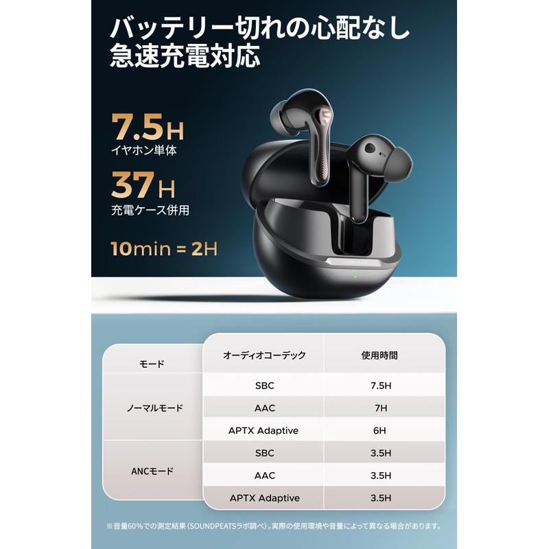 SOUNDPEATS Air5 Pro Wireless Earbuds, 55 dB Noise Canceling, LDAC/aptX,
