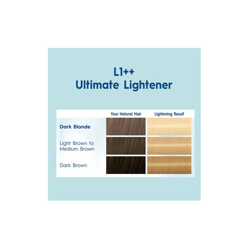 Schwarzkopf Nordic Blonde L1++ Ultimate Lightener