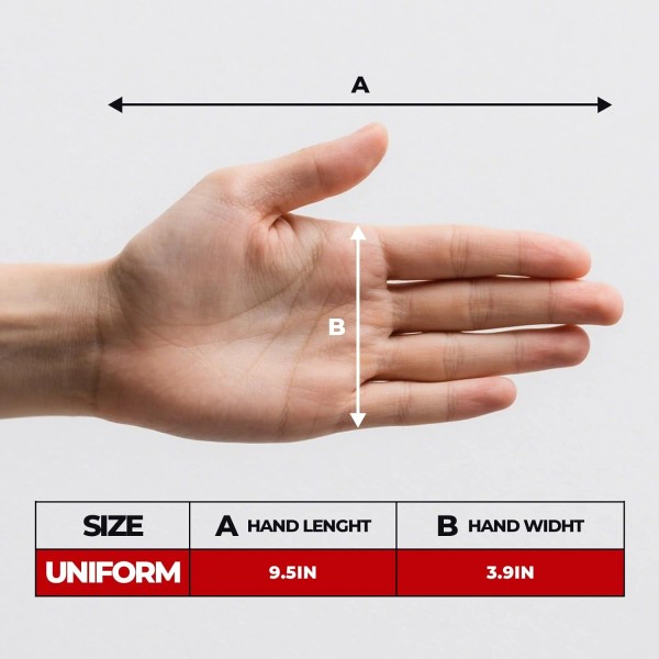 Does not apply Electrician Insulated Gloves 2 Pairs 400v Voltage