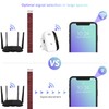 WiFi Extender Signal Booster Up to 5000sq.ft and 55 Devices,