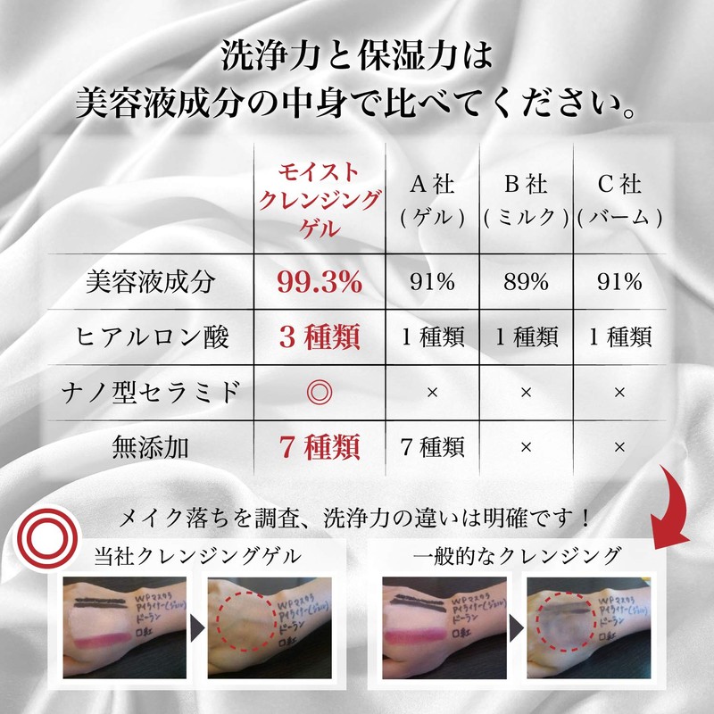 Li Darmarabo Moist Gel Cleansing, 5.3 oz (150 g), Set