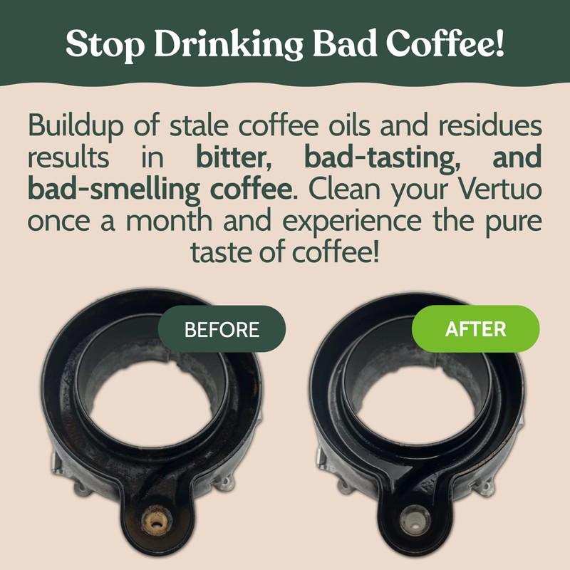 Roobi Cleaning Kit Compatible with Nespresso Vertuoline. Includes 1 Reusable