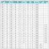 sourcing map Sprocket with 25 Teeth Type B Single Strand