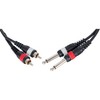 Pronomic J4RC-3 Audio Cable - 2x 6.3 mm Mono Jack