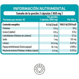 HEALTHADDICTION - Enzimas Digestivas Avanzadas, 60 Cápsulas de 400mg con Lactasa, Proteasa, Amilasa y Papaína, Suplemento para Mejora Digestiva