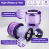 Lemige 4 Pack V11 Vacuum Filters Replacement for Dyson V11