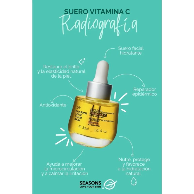 Suero Facial Hidratante Antioxidante Vitamina C 30ml Tipo de piel