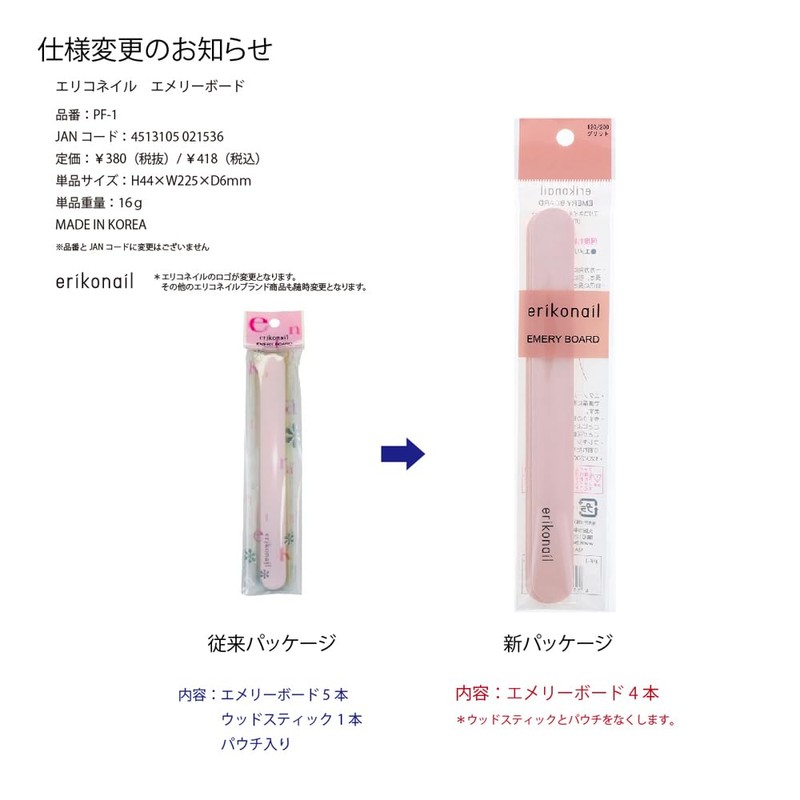 Erikonail Emery Board Nail File 120/200G x 5, Stick x