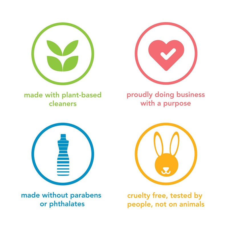 Method Daily Shower Cleaner Spray; Plant-Based & Biodegradable Formula; Spray