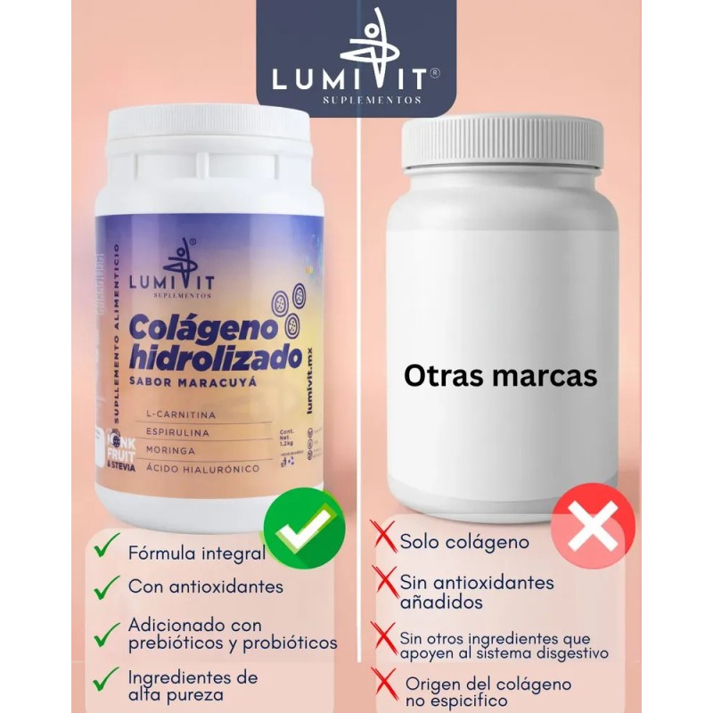 Colágeno Lumivit Acido Hialurónico Moringa L-carnitina 1.2kg