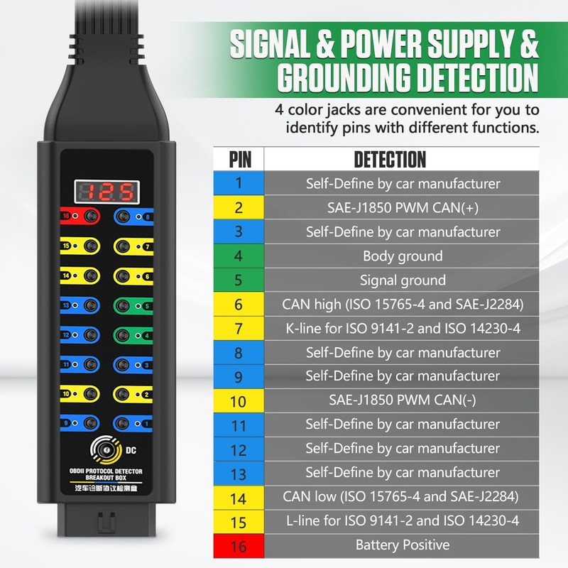 OBD2 Breakout Box Automotive Advanced OBDII Protocol Detector with LCD