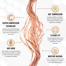 Copper Tech + Men's Half Glove- Joint Support for Golfers with Copper Compression (USA Flag, X-Large, Worn ON Left Hand)