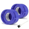 2 Premium Vacuum HEPA Post Filters Set Compatible with Dyson