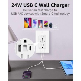 USB C Outlets with Night Lights Built in,Grenncycle 1PK 15Amp High Speed Night Light Wall Outlet,4.8A USB A/C Ports Electrical Outlet Tamper-Resistant,Wall Plate Included for Home,Dorm Room