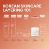 Innisfree Crema Jóvenes Hidratante Facial Ácido Hialurónico Negro