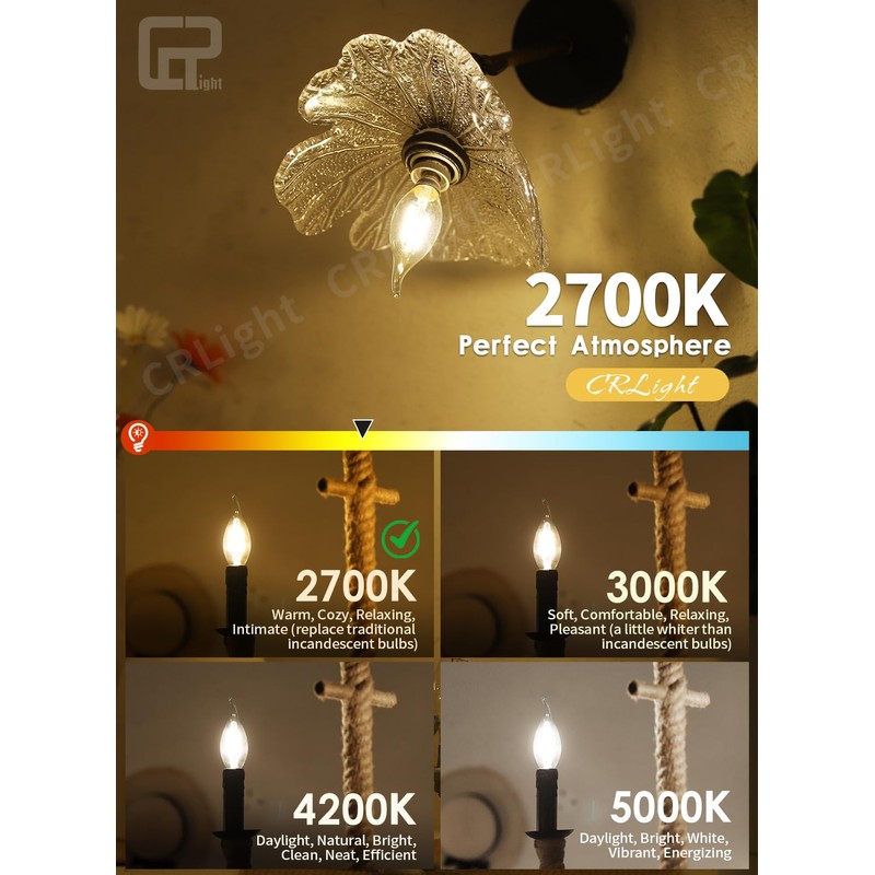 CRLight ETL Listed 2W Dimmable LED Candelabra Bulb 2700K Warm