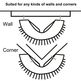 2 PACK Cat Self Grooming Corner Scratcher with Catnip, Massage Comb Brush for Long & Short Fur