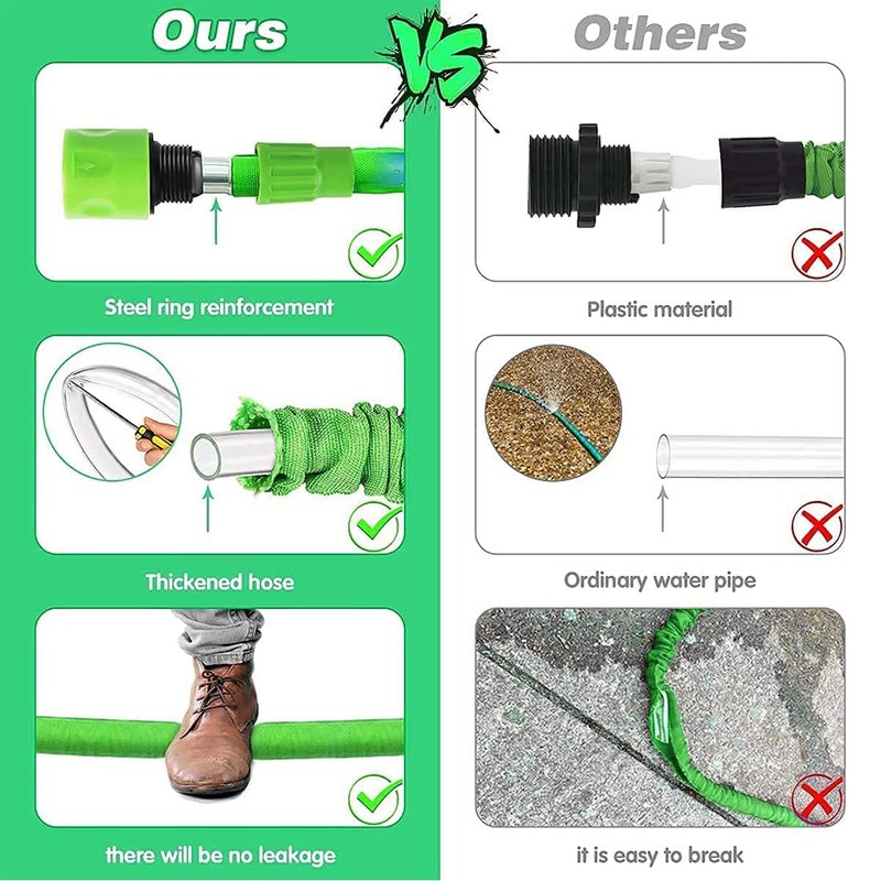 AWXYZ Garden Hose,50FT/15m Expanding Hose Pipe with 8 Function Hose