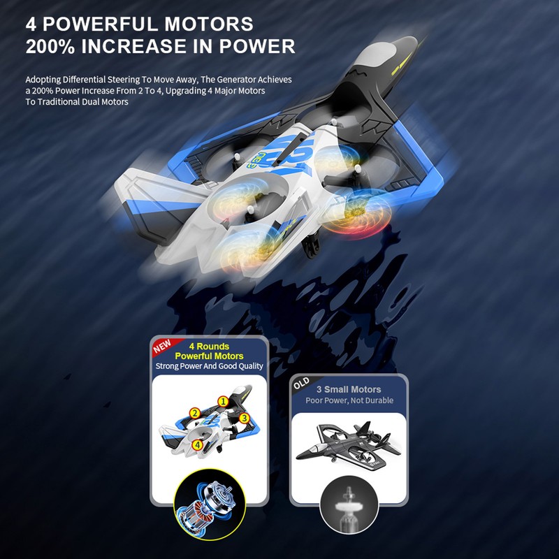 Remote Control Airplane Remote Control Plane Gliding Aircraft Flight Toys