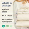Extra Deep Pocket Queen Sheets - 4 Piece Breathable &