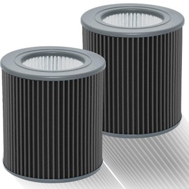WOCASE 2 Pack Air Mini PECO-HEPA Replacement Filters,High-Efficiency True HEPA Air Mini HEPA Filters Compatible with Molekule Tri-Power Air Mini & Air Mini + Air Purifiers # Model Numbers MN1-PHFL-US