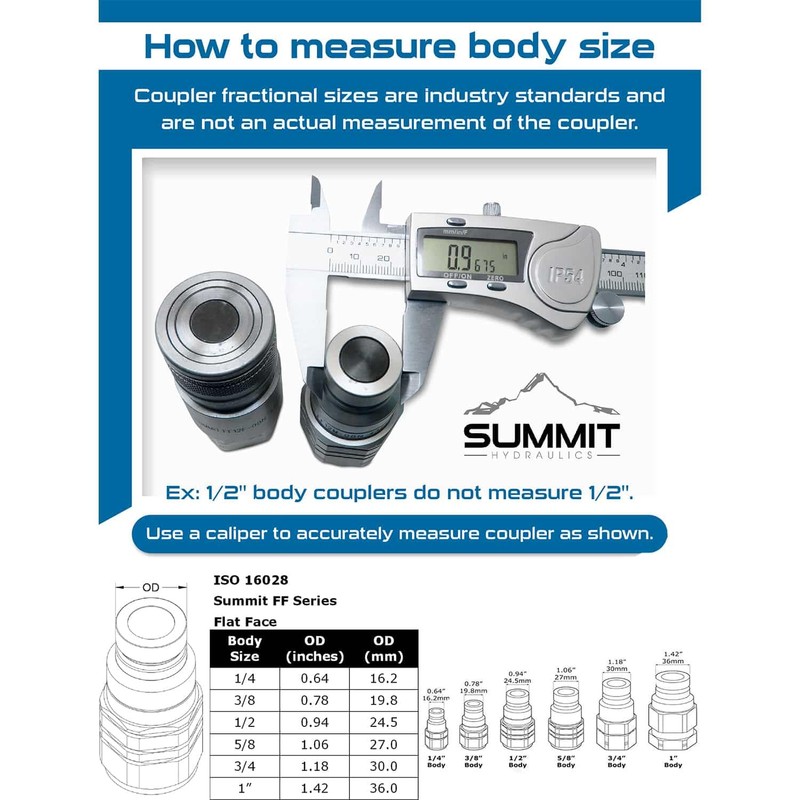 Summit Hydraulics Flat Face Hydraulic Quick Connect Coupler, #8 JIC