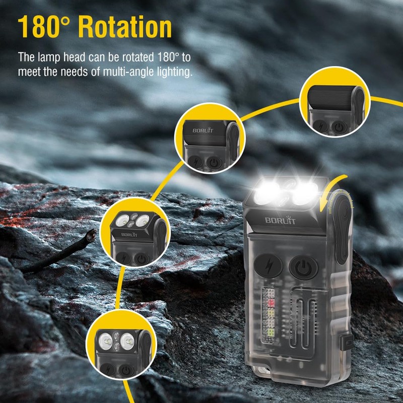 BORUIT V20 Small Powerful Pocket Flashlight,180°Head Swivels with Cob Side