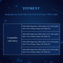 NLQR Front Driver Side Bottom Replacement Seat Cover Medium Slate Gray Microfiber Leather Compatible with Dodge Ram Pickup 1500 2500 3500 4500 Laramie 2006 2007 2008 2009